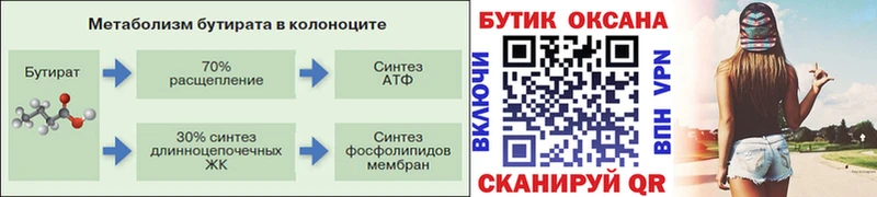БУТИРАТ 1.4BDO  Качканар 